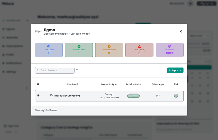 Optimize with confidence